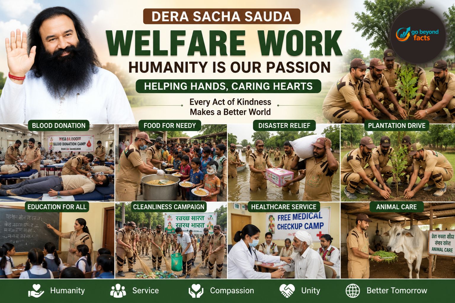 डेरा सच्चा सौदा के welfare work को दर्शाती featured image, जिसमें blood donation, disaster relief, tree plantation, cleanliness campaign और humanitarian service activities दिखाई दे रही हैं।
