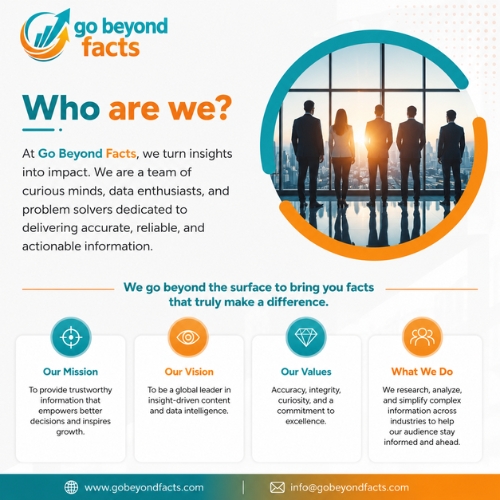 Go Beyond Facts "Who Are We?" infographic showcasing the organization's mission, vision, values, and commitment to delivering trustworthy, insight-driven information.