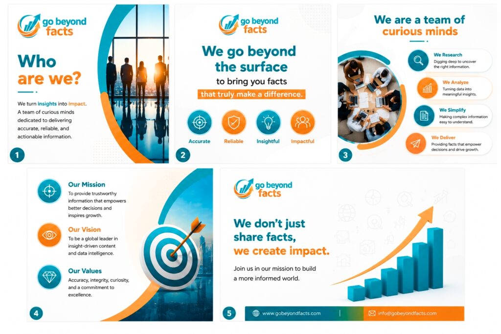 Who Are We professional business banner for Go Beyond Facts featuring team silhouette, mission, vision, values, and brand colors teal and orange.