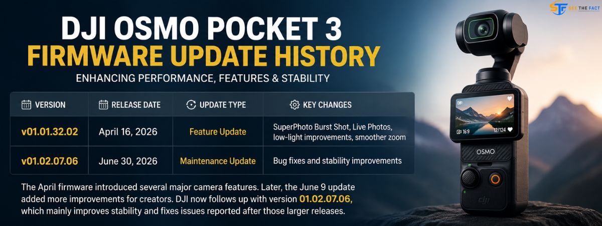 DJI Osmo Pocket 3 firmware update history banner showing versions v01.01.32.02 and v01.02.07.06 with release dates, camera feature improvements, and stability fixes alongside the handheld camera.