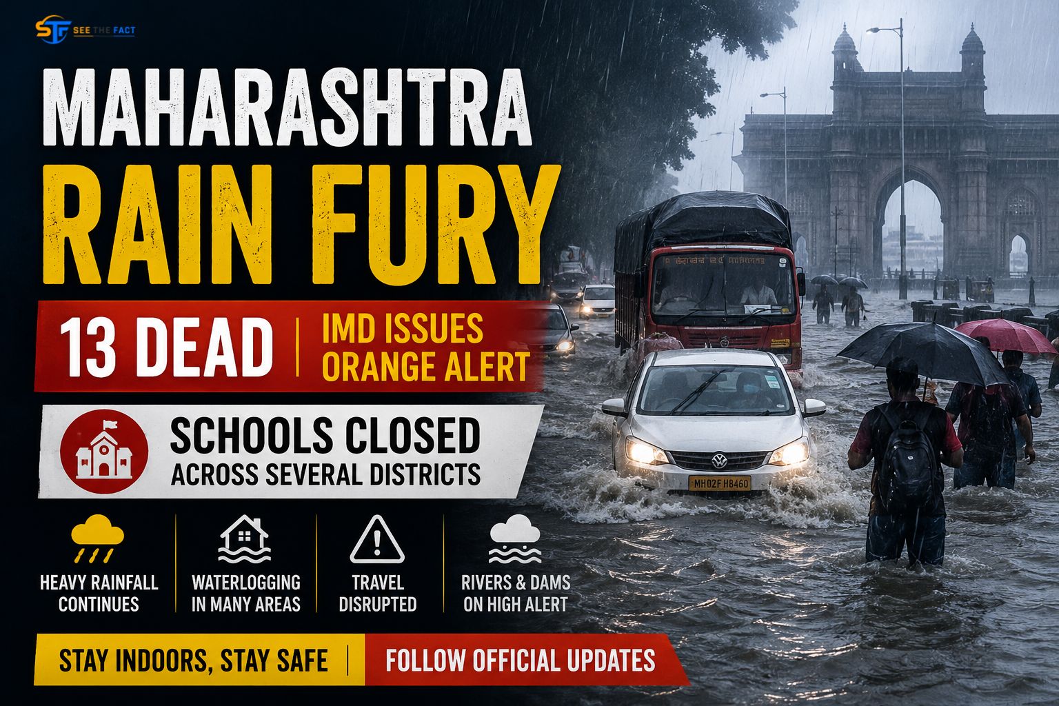 Featured image showing severe flooding in Maharashtra with waterlogged roads, vehicles stranded, commuters walking through floodwaters, and text highlighting 13 deaths, IMD Orange Alert, and school closures.