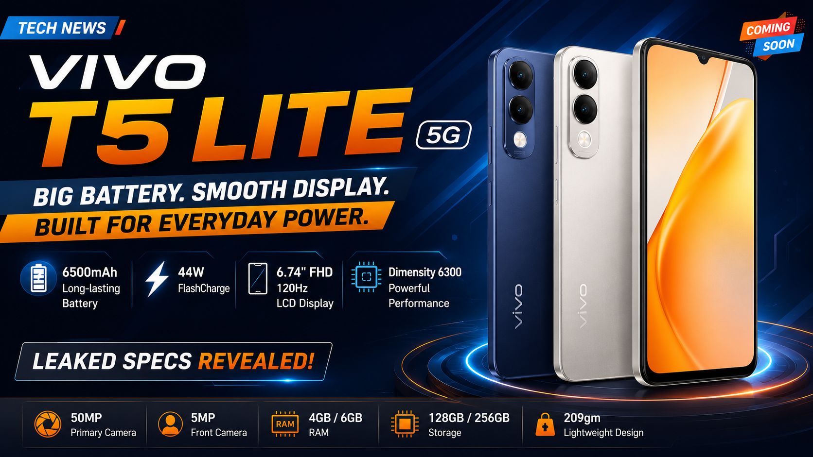Vivo T5 Lite 5G featured image showcasing the smartphone with leaked specifications, including a 6500mAh battery, 44W FlashCharge, 120Hz display, and Dimensity 6300 processor.